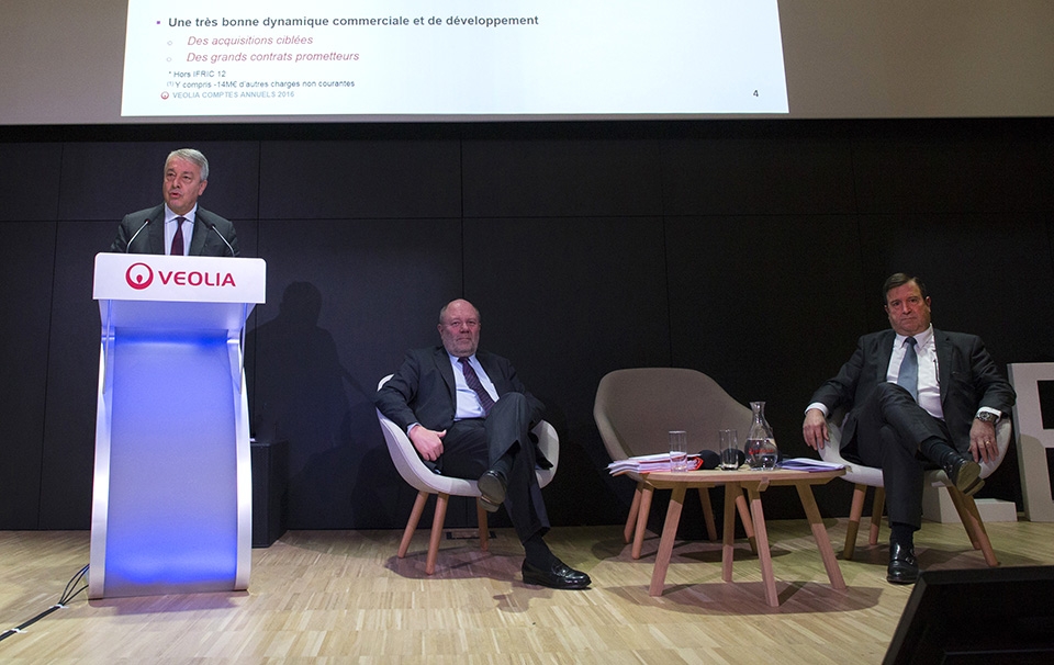 Veolia results in 2016 higher than objectives and almost stable revenue