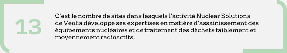 Monde - chiffre clé