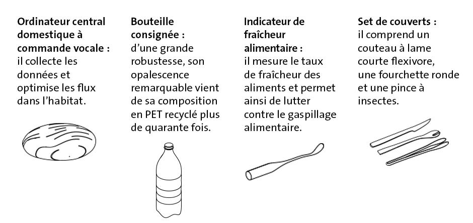 De nouveaux objets pour l’habitat & le dîner