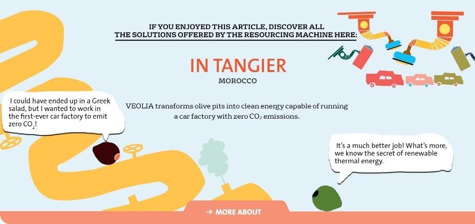 The Resourcing Machine - Tangier