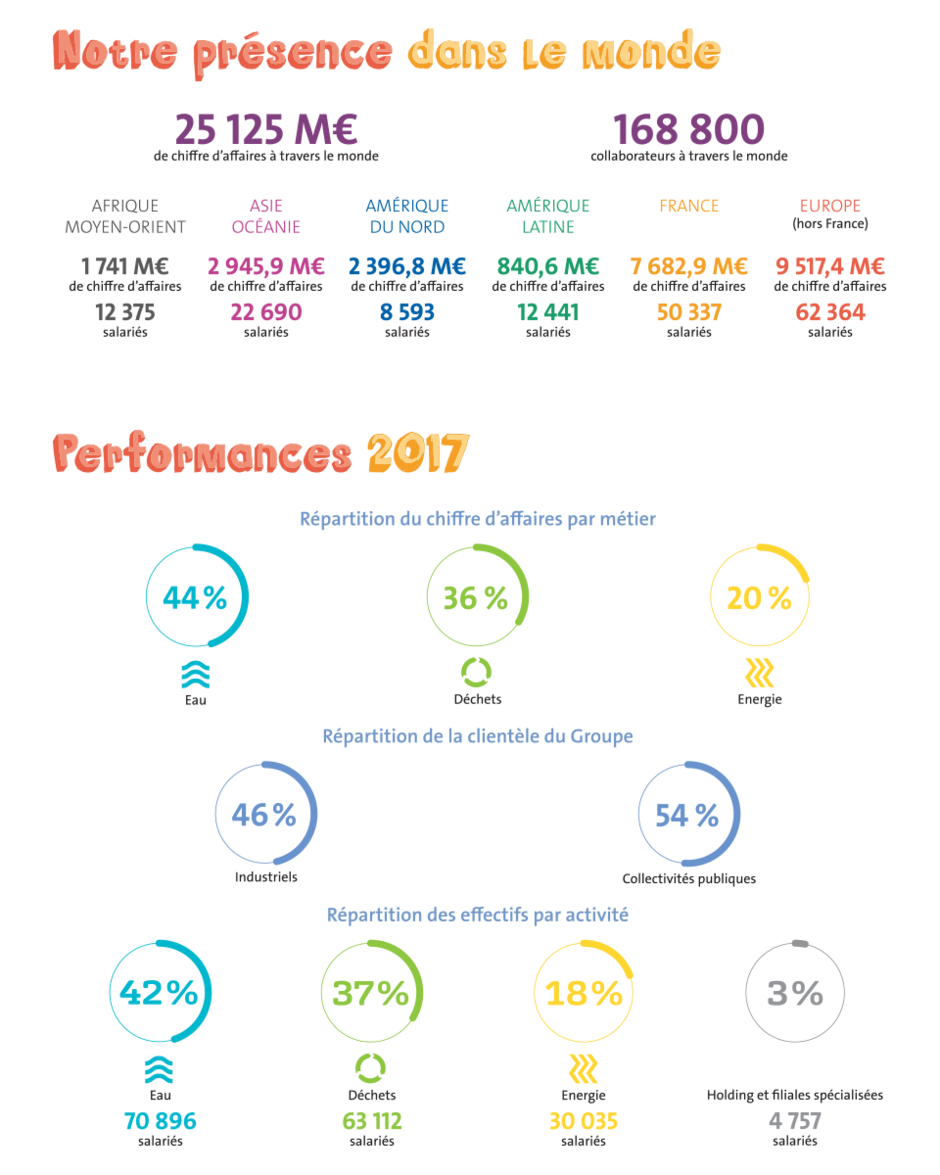 infographie CC 2017 - AG FR