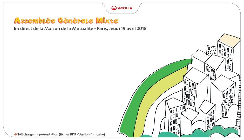 Visuel AG 2018