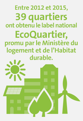 Chiffres Clés livable 1 Chiffres Clés livable 1