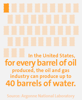 Chiffres Clés Petrol et gaz EN 3 In the Unites States, for every barrel of oil produced, the oil & gas industry can produce up to 40 barrels of water