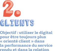 Objectif : utiliser le digital pour être toujours plus « orienté client » dans la performance du service rendu et dans la relation