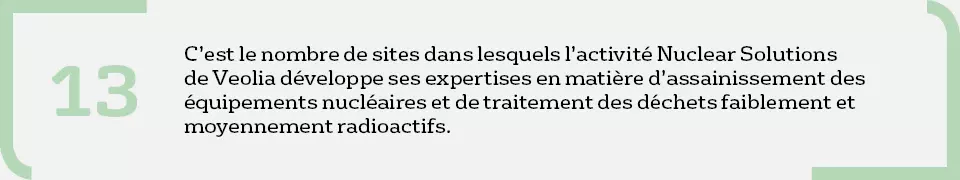 Monde - chiffre clé