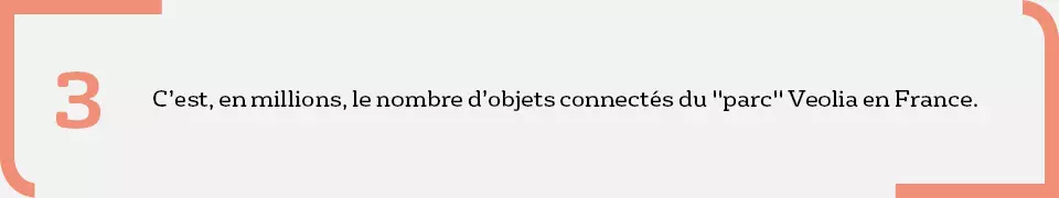 France - chiffre clé