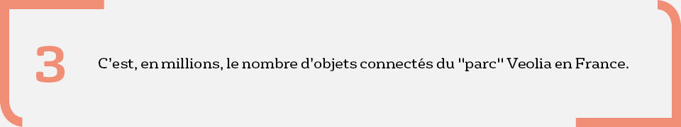 France - chiffre clé