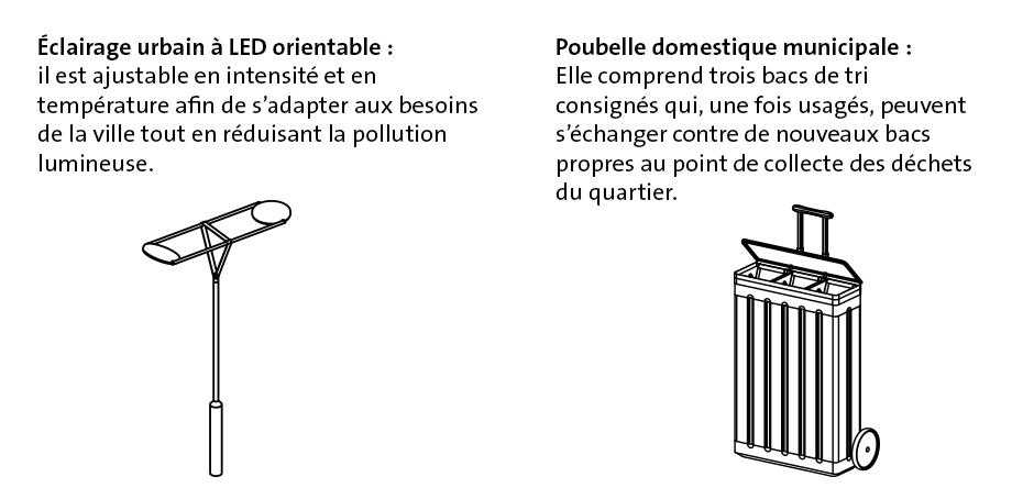 Deux objets à retrouver aux abords de la « centrale »