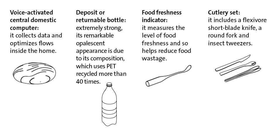 New objects for housing and dining