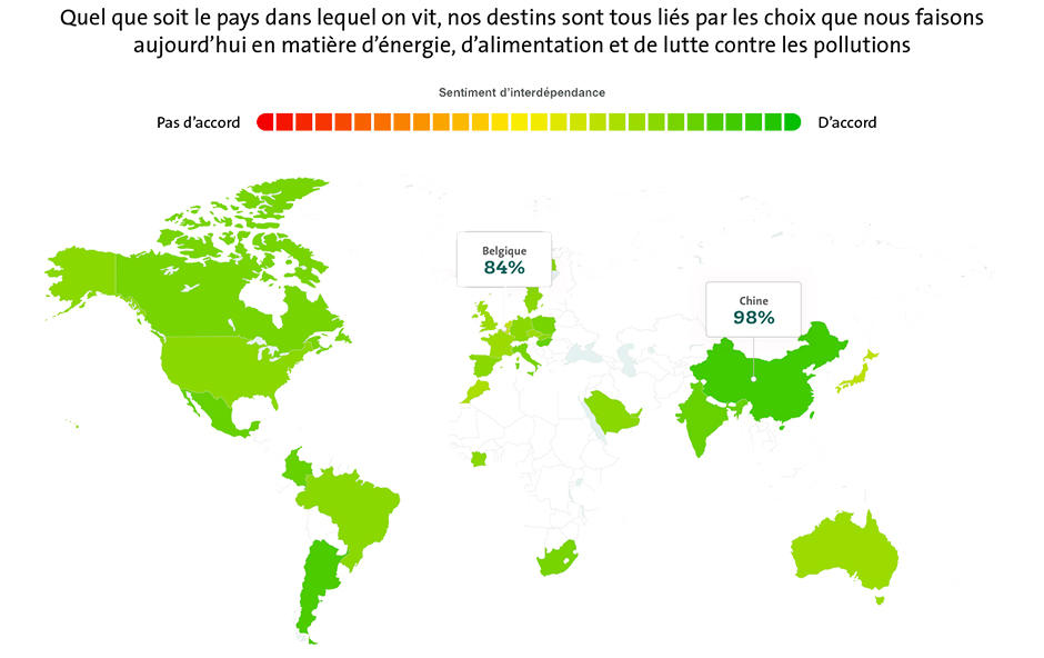 Press day 2018 - Quel que soit le pays dans lequel on vit, nos destins sont tous liés