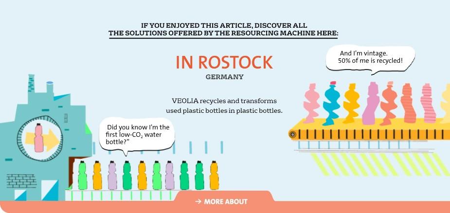 The Resourcing Machine - Rostock