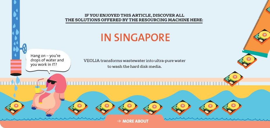 The Resourcing Machine - Singapore