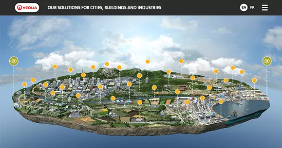 Picture of the technomap on activities of Veolia