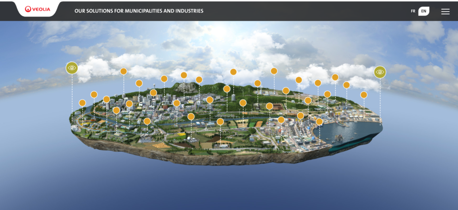 Picture of the technomap on activities of Veolia