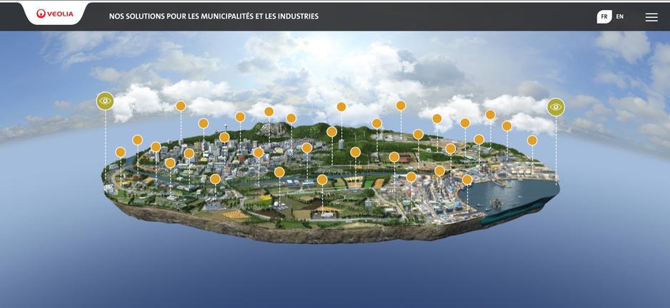 Visuel de la technomap métiers de Veolia