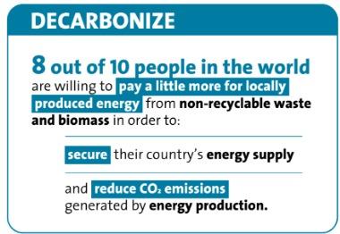 Second edition of the 2024 barometer: Decarbonize