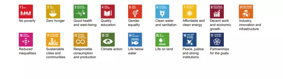 Key figures 2024