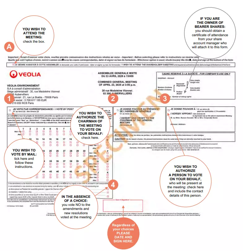 How to fill in voting form for the general meeting