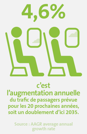 CC Aeroprt 2 CC Aeroprt 2