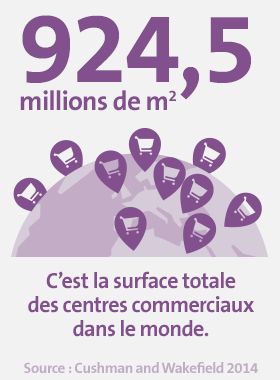 Chiffres clés Centres Commerciaux 1 Chiffres clés Centres Commerciaux 1