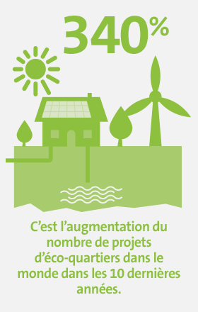 Chiffres Clés Eco Quartiers 1 Chiffres Clés Eco Quartiers 1