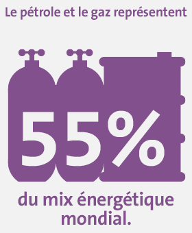 Chiffres Clés Petrole Chiffres Clés Petrole 1
