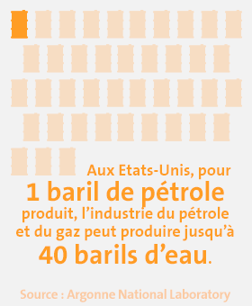 Chiffres Clés Petrole 3 Chiffres Clés Petrole