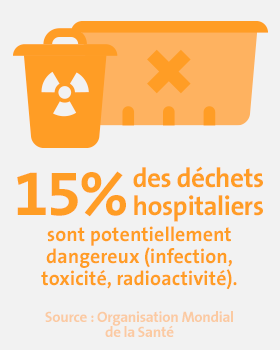 Chiffres Clés Santé 1