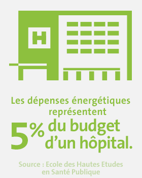 Chiffres Clés Santé 2 Chiffres Clés Santé 2