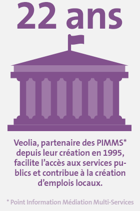 Veolia, partenaire des PIMMS depuis 22 ans, facilite l'accès aux services publics et contribue à la création d'emplois locaux