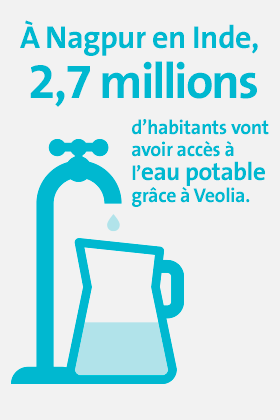 En Inde, 2,7 millions d'habitants vont avoir accès à l'eau potable grâce à Veolia