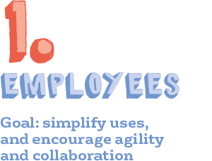Employees: Goal: simplify uses,  and encourage agility  and collaboration