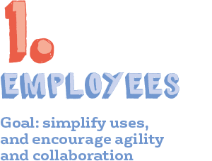 Employees: Goal: simplify uses, and encourage agility and collaboration