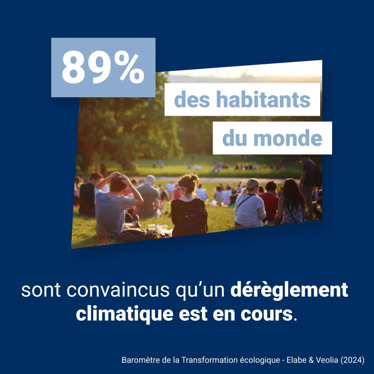 Baromètre 2024, 89% des habitants du monde sont convaincus qu’un dérèglement climatique est en cours