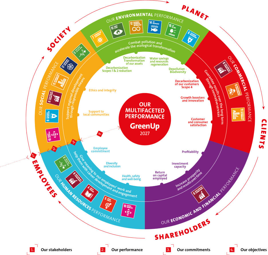 IR 2024 Purpose Wheel