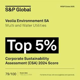 Visuel indiquant Top 5% global corporate sustainability pour Veolia