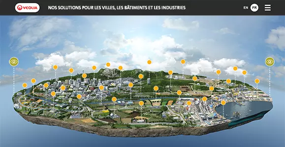 Visuel de la technomap métiers de Veolia