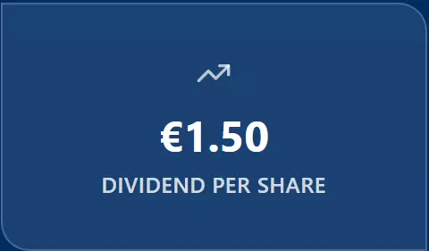 €1.50 Dividend per share